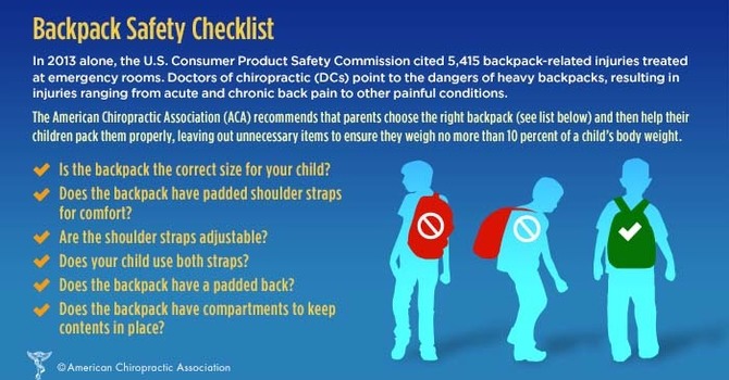 Back-To-School Backpack Check-Up image